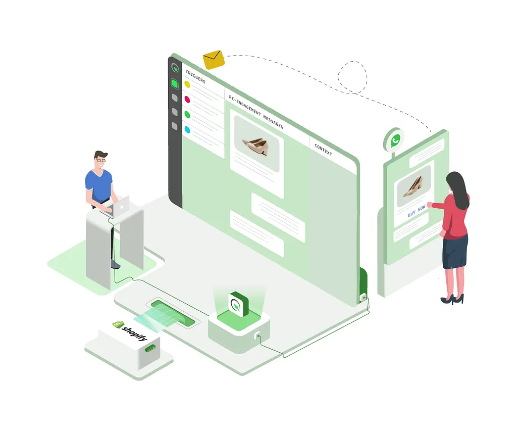 WhatsApp Marketing Platform